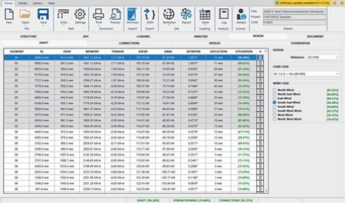Detailed Calculation