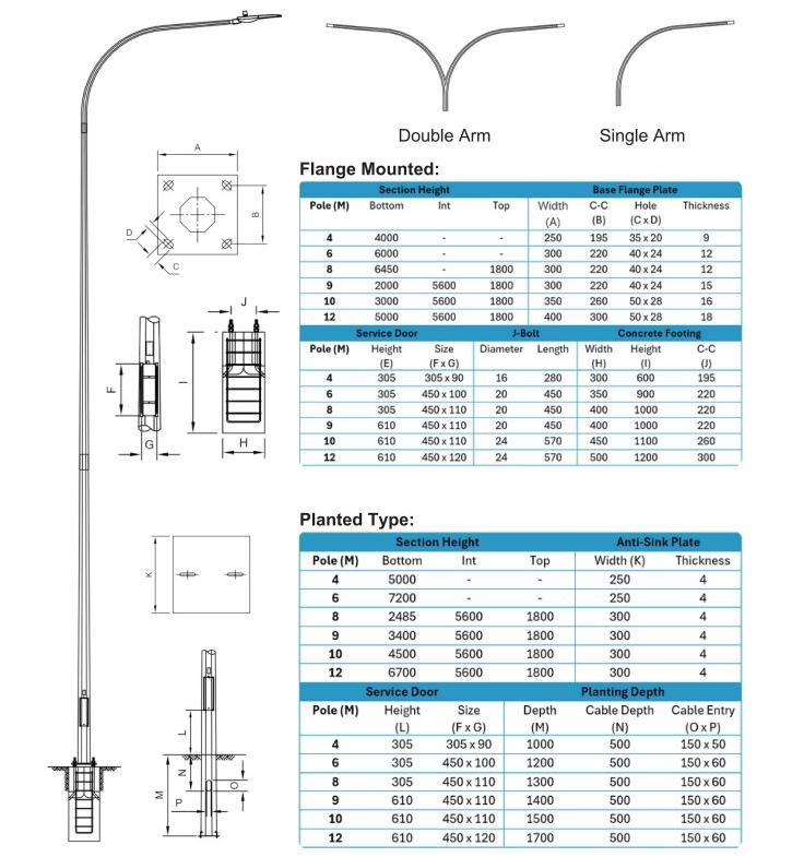 Street Light Pole Specifications 1