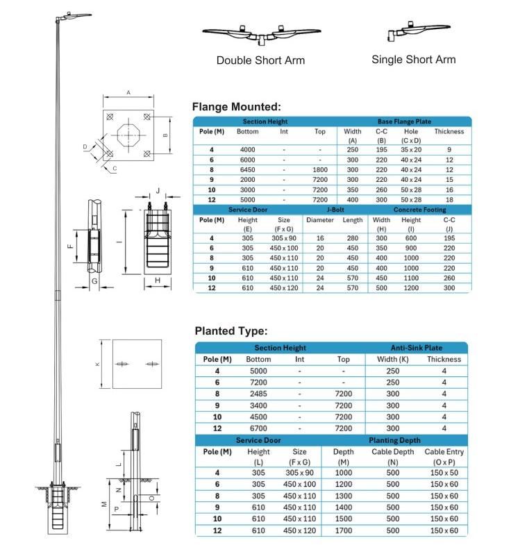 Street Light Pole Specifications 2