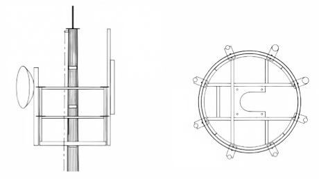 Platform mounted system